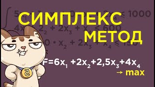 Cимплекс метод. Подробный разбор задачи