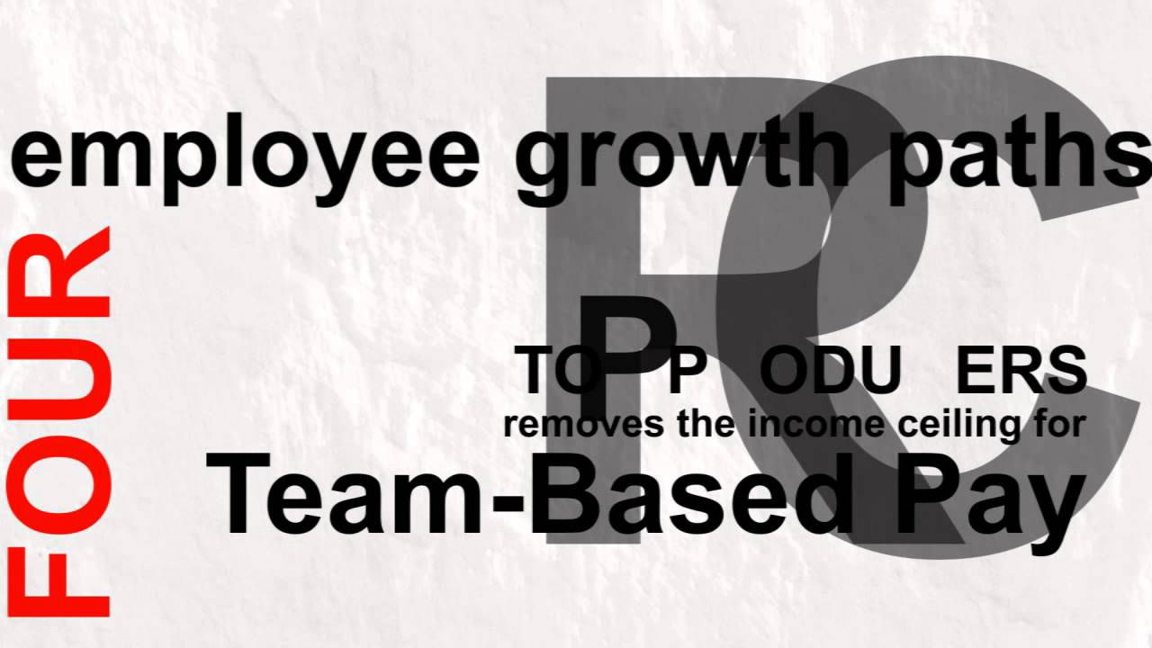 Team-Based Pay for Salons, Spas & Medspas - Strategies