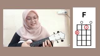 Tutorial ukulele CINTA MUKA BUKU-NAJWA LATIF