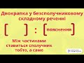 Розділові знаки в безсполучниковому складному реченні.