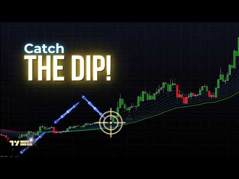 I Combined These 2 Free Tradingview Indicators Into a Profitable Pullback Setup