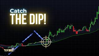 I Combined These 2 Free Tradingview Indicators Into a Profitable Pullback Setup