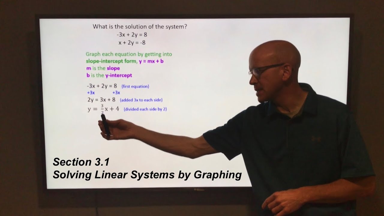 Section 3.1 Solving Linear Systems by Graphing - YouTube