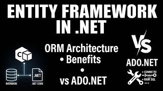 Inside Entity Framework: Architecture, ORM, and How It Actually Works | .Net | Tamil