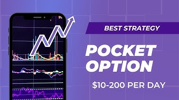 Pocket Option Easy Strategy Heiken Ashi and Long Candle