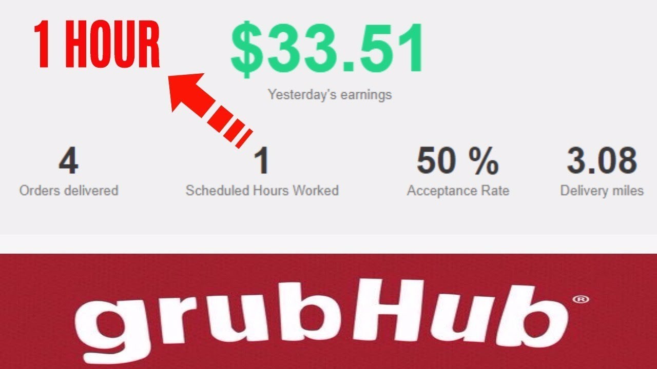 do u make much money with grubjub