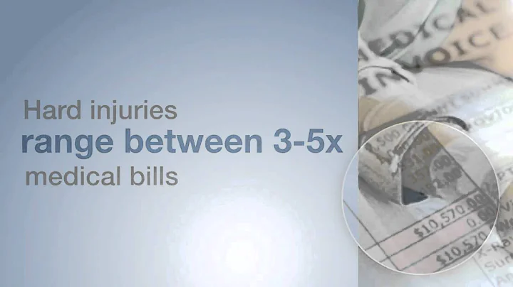 How to Calculate Your Pain and Suffering Settlement (Ep.43)