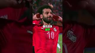 대륙별 최고의 축구 선수 🌍👑