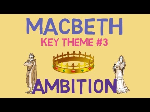 Macbeth의 &rsquo;야망&rsquo;: 주요 인용문 및 분석