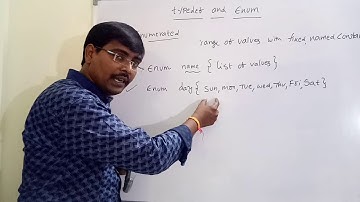 TYPEDEF || ENUM || USER DEFINED DATATYPES|| EXAMPLES || C++ PROGRAMMING -- Lecture--9