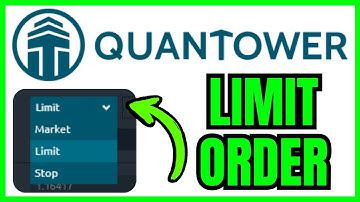 How To PLACE LIMIT ORDER On Quantower (QUICK & EASY) 2025