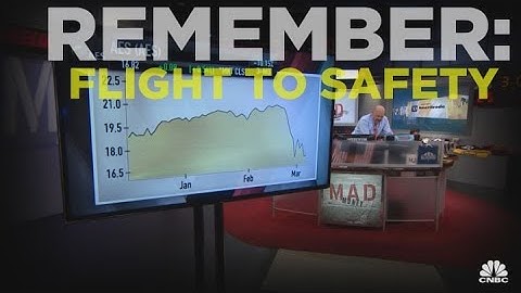 Cramer Remix: Coronavirus could lead to a recession