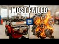 Why GM Lied About This Engine for an ENTIRE YEAR!