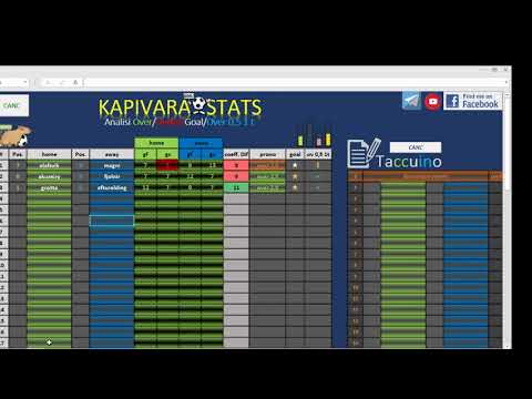 Kapivara Stats e Kastoro Bet 3.0: pronostici e considerazioni