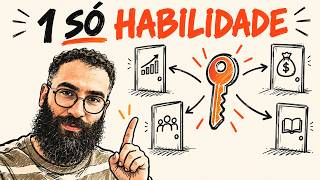 Thumbnail for Como montar várias fontes de renda em 4 passos práticos
