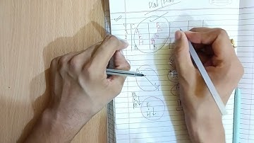 Flat & Floor based Puzzle 🥵🧩 || RRB PO || SBI PO || IBPS PO