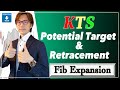 Fib Extension / How to capture the next potential target and retracement / 10 June 2020