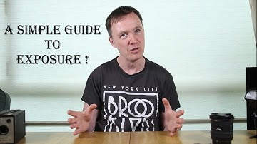 The exposure triangle - A beginners guide.