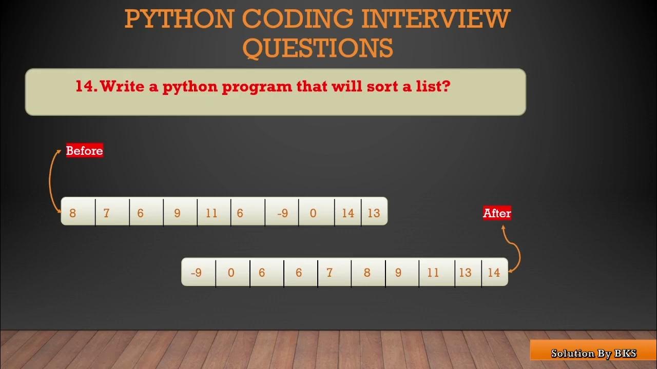 Python вопрос ответ. Python вопрос ответ