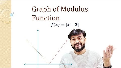 Graph of Modulus Functions ! Class 11th