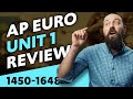 Ap euro unit 1 review everything you need to know