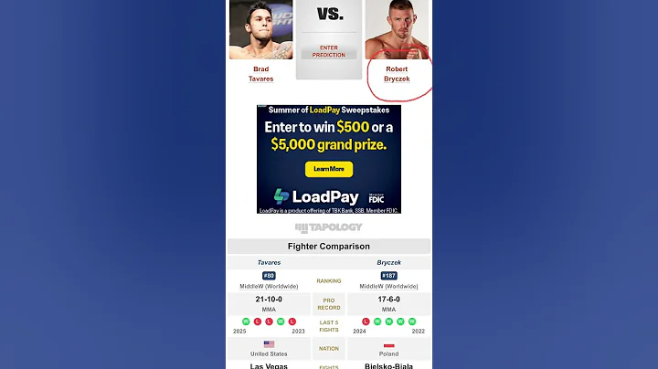 Brad Tavares vs Robert Bryczek QUICK PICK!! #ufcfrance