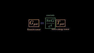General Relativity Explained in 3 Minutes