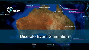 BMT | Discrete Event Simulation | Modeling Infrastructure