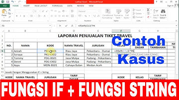 Cara Mudah Memahami Fungsi IF Dengan Fungsi String Microsoft Excel