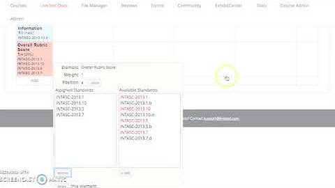 Rubrics and Key Assessments in LiveText