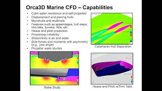 Orca3D Marine CFD Webinar