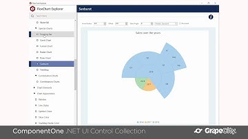 ComponentOne - .NET and JavaScript UI Controls for Mobile, Web, and Desktop