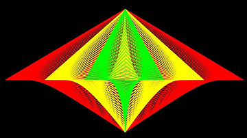 Hybrid Pattern Symmetrical Morph