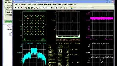 Design an FPGA-Based SDR WiMAX IQ Modulator - Discovering SystemVue Part 2