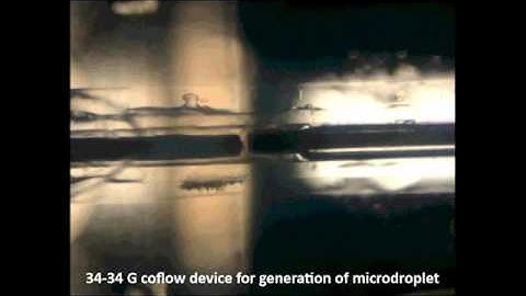 Simple and reusable off-the-shelf microfluidic devices for the versatile generation of droplets
