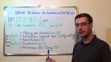 C2070-982 – IBM Exam Case Foundation V5.2 Test Specialist Questions