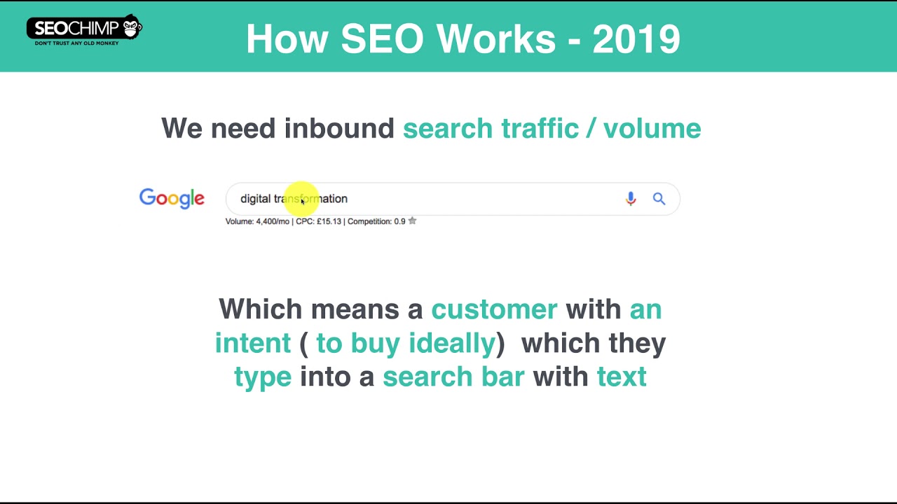 Initial SEO Analysis: simpleclean.uk