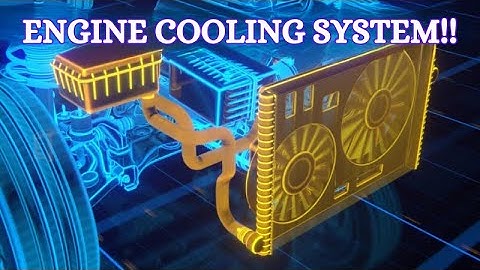 HOW ENGINE COOLING SYSTEM WORKS (3D ANIMATION)