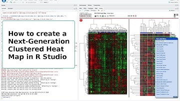 How to create Next-Generation Clustered Heat Maps in R-Studio