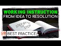 From idea to sop standard operation procedure sketching the ultimate guide i best practice