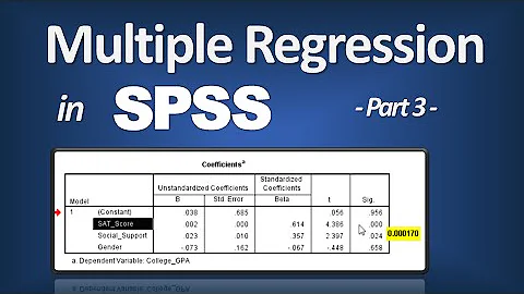 Multiple Regression in SPSS - R Square; P-Value; ANOVA F; Beta (Part 3 of 3)