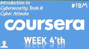 ||COURSERA|| ||Introduction to Cybersecurity Tools & Cyber Attacks|| ||Quiz 4