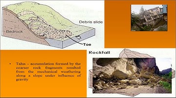 Geological Hazard Landslide video Unit VI