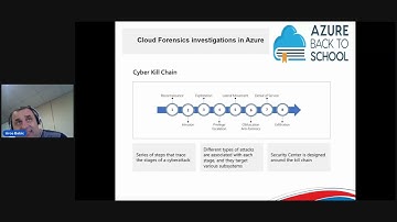 Cloud Forensics Investigations in Microsoft Azure