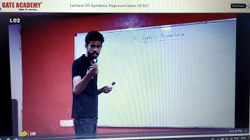 GATE Academy PD/ GD Course review