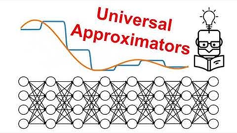 Why Neural Networks Can Learn Any Function