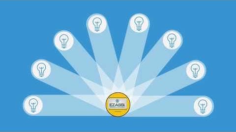 Innovation Technology Solutions with Ezassi