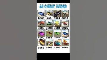 Indian Bike Driving 3D All Cheat Codes #indianbikedriving3d #shorts