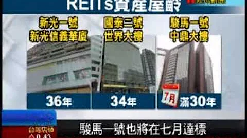 國泰REITs中華大樓 擬都更創國內首例 - 天天要聞