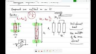 05  Systematic mismatch; Unit element based design; Random mismatch